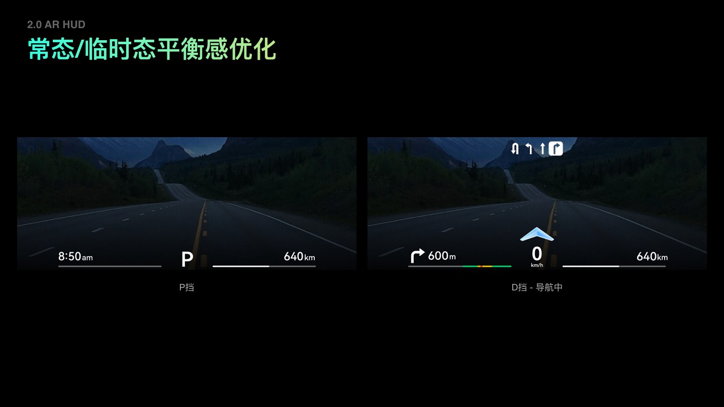 Balanced persistent and temporary AR-HUD states
