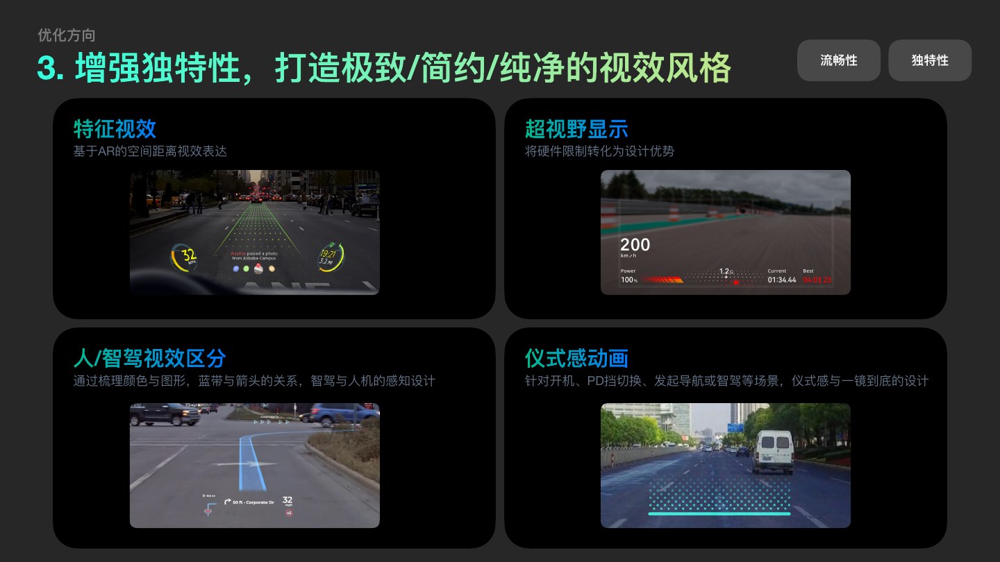 AR-HUD distinctive visual experience optimization