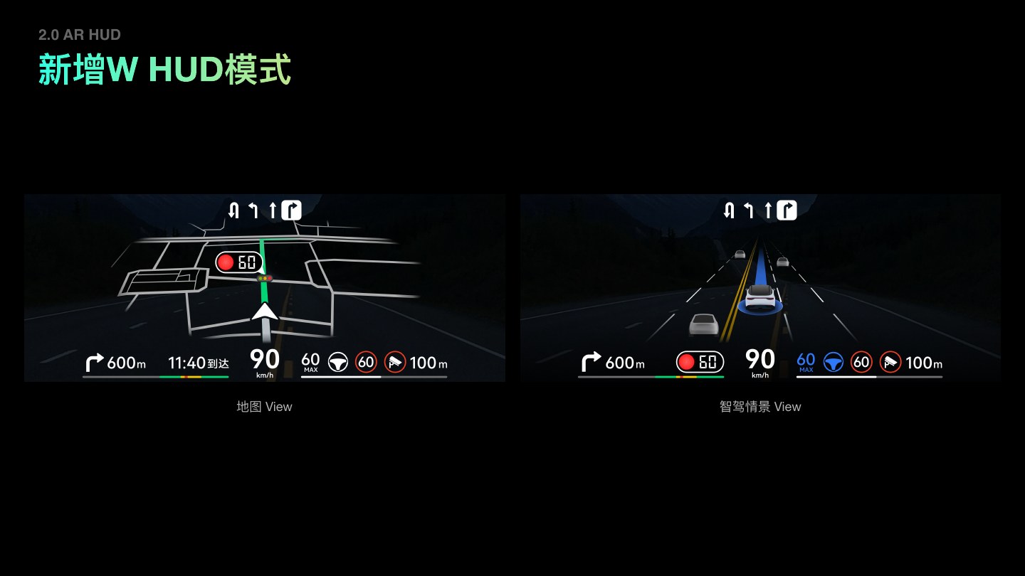 New W-HUD map and intelligent-driving modes